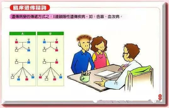 重庆老年助听器