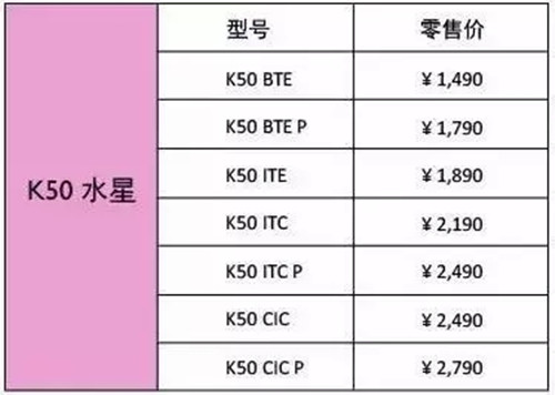 4688美高梅集团唯一网站游戏网验配中心