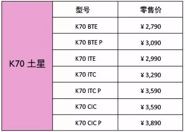 重庆儿童助听器